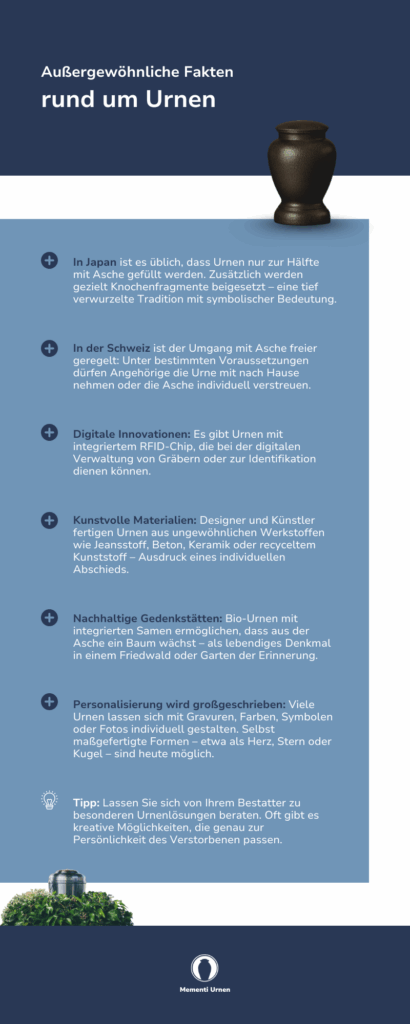 Ureen Fakten